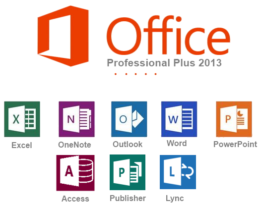 Microsoft Office 2013 Computer Training Mpls, MN